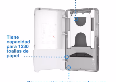 dispensador toallas continuo automatico