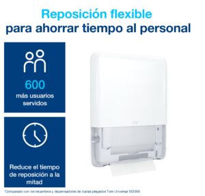dispensador mini toallas en continuo
