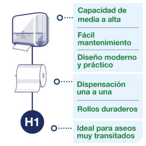 dispensador toallas rollo manual h1