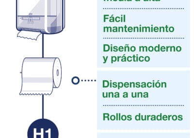 dispensador toallas rollo manual h1