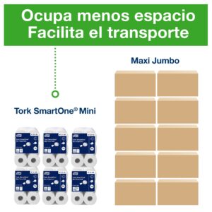 papel higiénico SmartOne Mini
