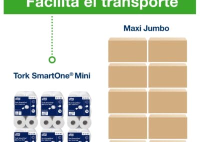 papel higiénico SmartOne Mini