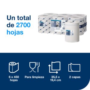 papel de secado reflex m4