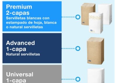 dispensador servilletas vertical para locales