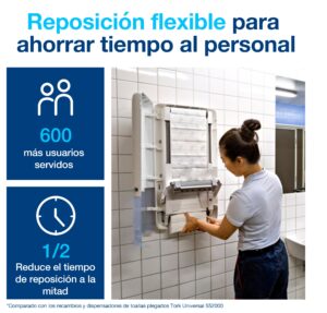 dispensador toallas en continuo