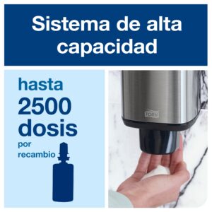 dispensador jabon acero inoxidable
