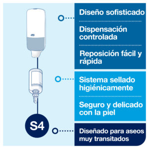 dispensador jabon acero inoxidable