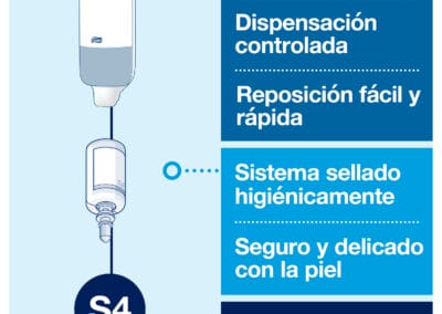 dispensador jabon acero inoxidable