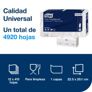 toallas de mano en continuo