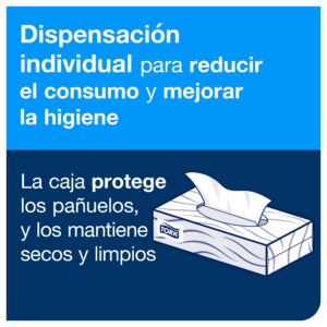 pañuelos faciales suaves