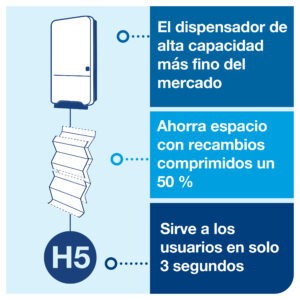 dispensador toallas en continuo
