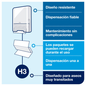 toallas de mano plegadas en v