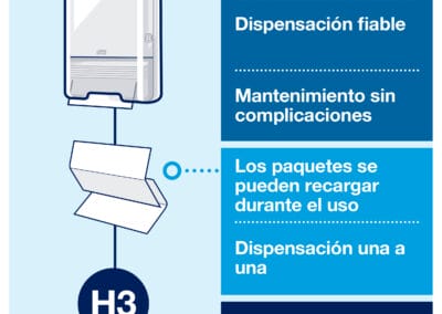 toallas de mano plegadas en v