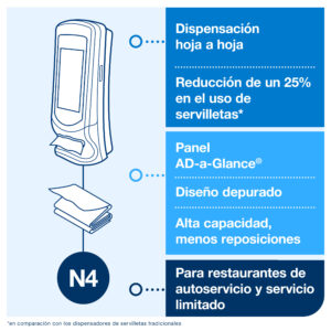 dispensador servilletas vertical para negocios