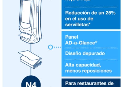 dispensador servilletas vertical para negocios