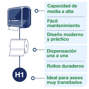 dispensador toallas rollo manual h1