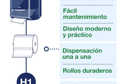 dispensador toallas rollo manual h1