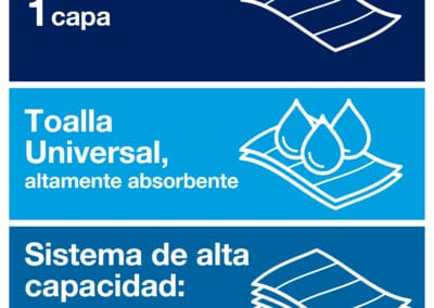 toallas de mano en continuo