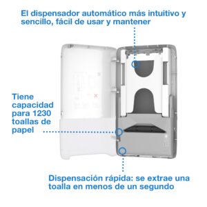 dispensador toallas continuo automatico