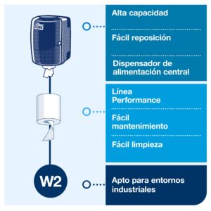 soporte pared bobina papel industrial 653008