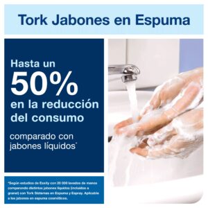 recambio jabon en espuma suave