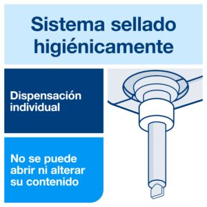 recambio gel de ducha cuerpo y cabello