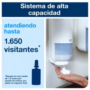 dispensador jabon automatico sensor s4